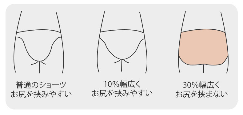 女性 ショーツ 対照 VEIMIA