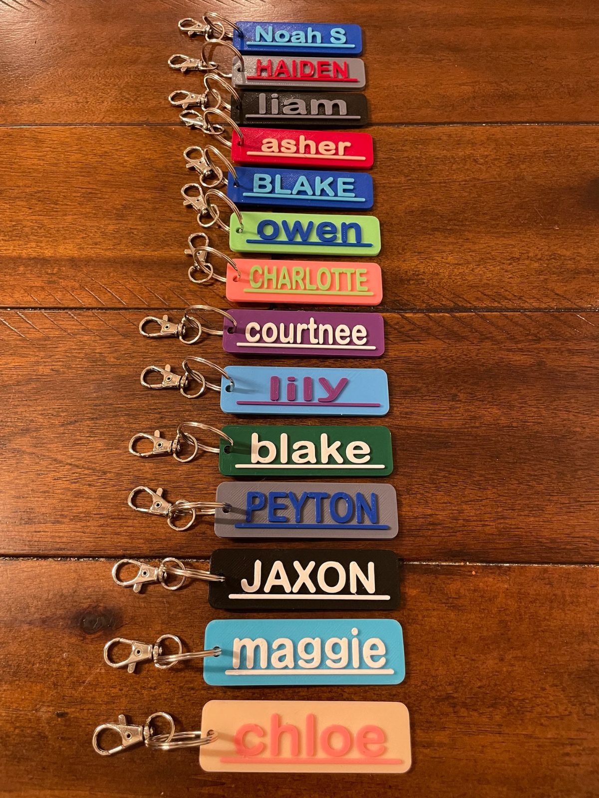1 Piece Customizable Name Keychain or Zipper Pull, Choose your color and name, Perfect for Backpacks, Luggage, School Bags, Gifts, Party Favors
