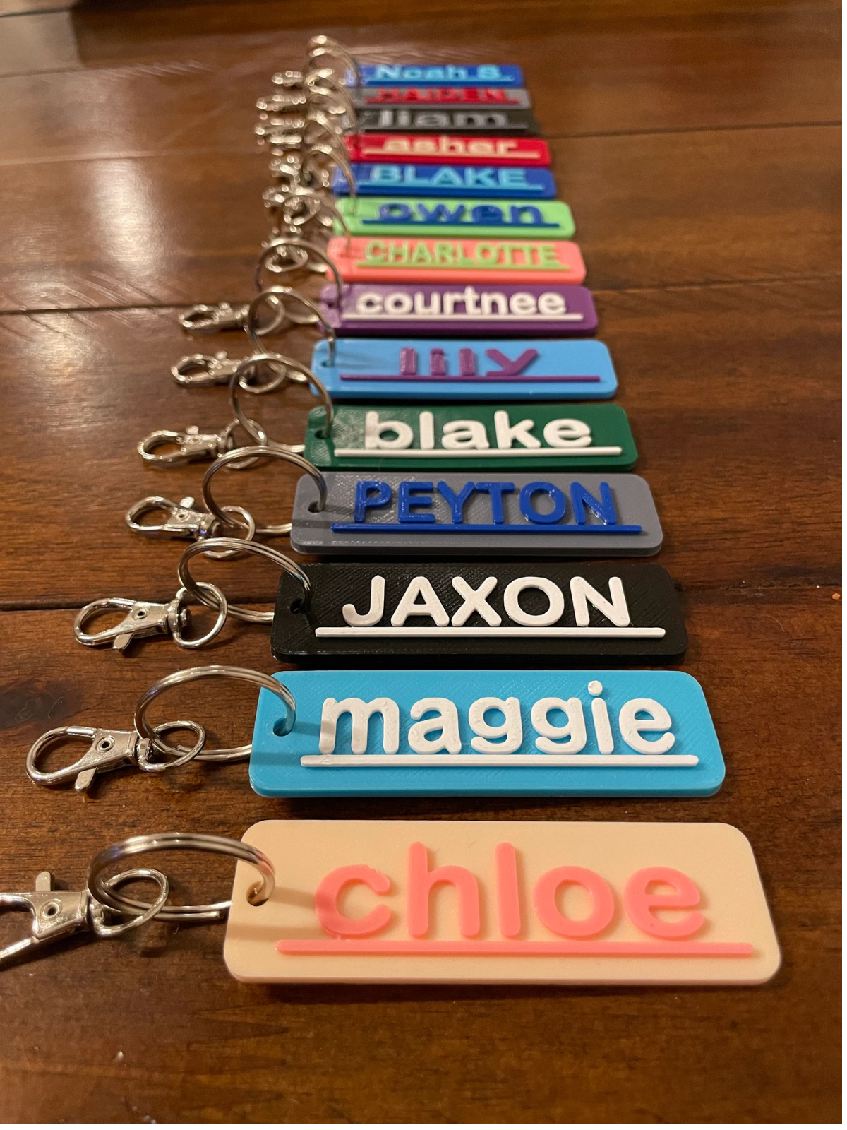 1 Piece Customizable Name Keychain or Zipper Pull, Choose your color and name, Perfect for Backpacks, Luggage, School Bags, Gifts, Party Favors