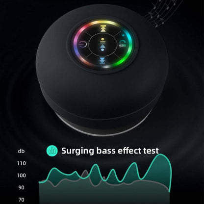 Waterproof Bluetooth Speaker