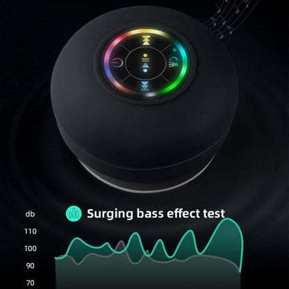 Waterproof Bluetooth Speaker