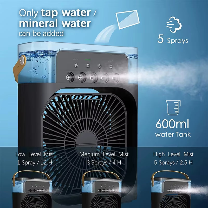 Five-Hole Spray Cooling Fan