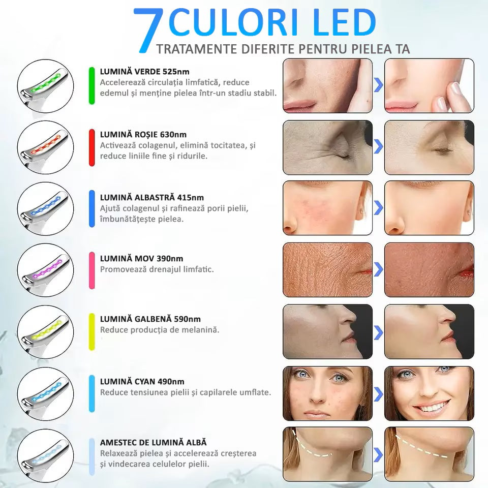  SkinGlow 7 in 1 – Professional Facial Care Device