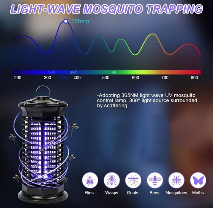 Lampă Anti-Insecte