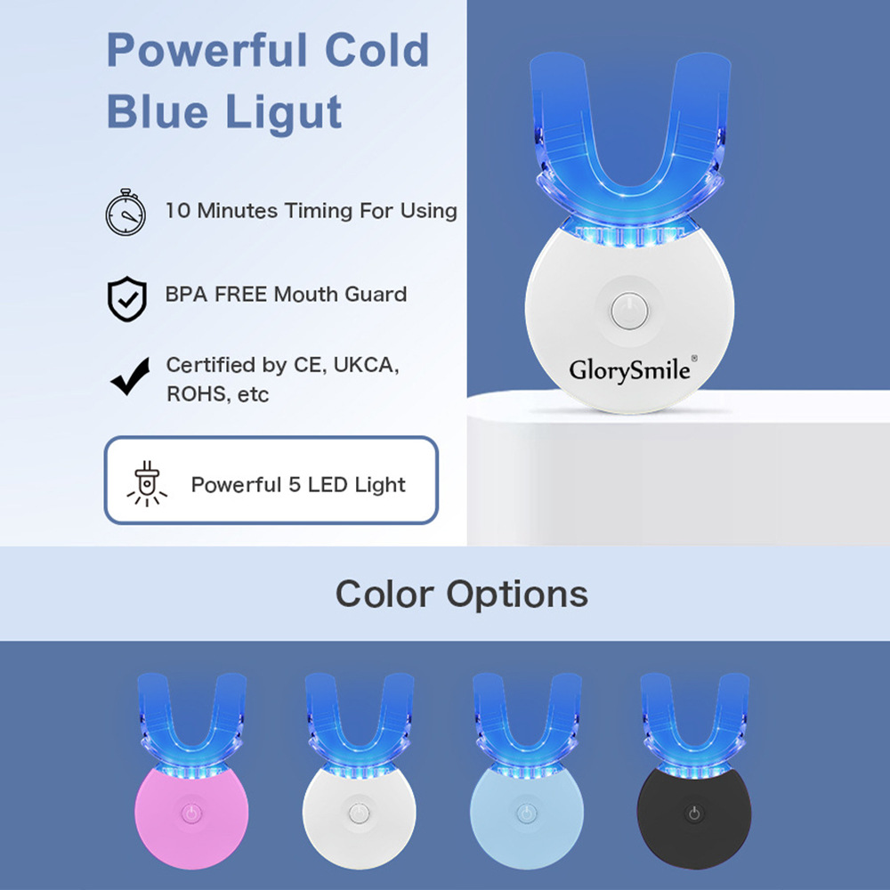 Teeth Whitening Kit