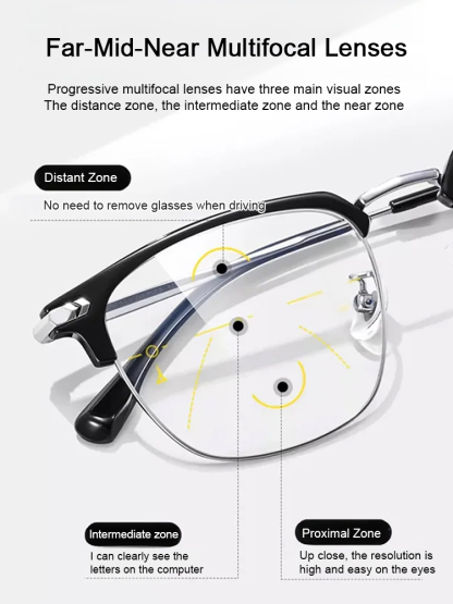 Automatic zoom blue light blocking reading glasses