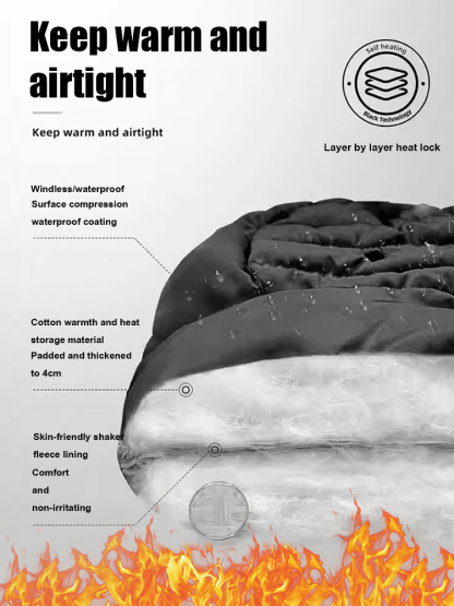 Fleece-lined thickened thermal face mask