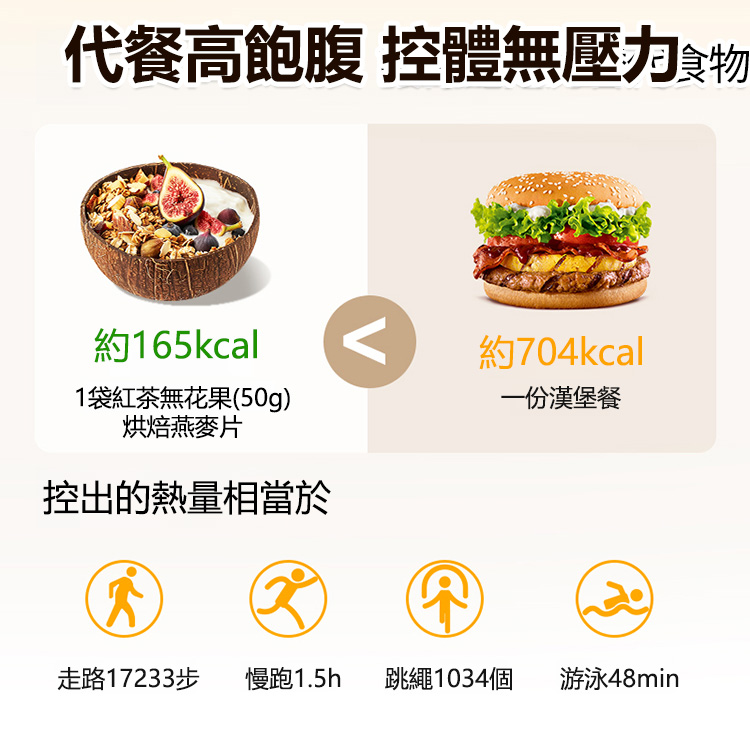 【減脂高飽腹】榛果黑巧堅果燕麥片