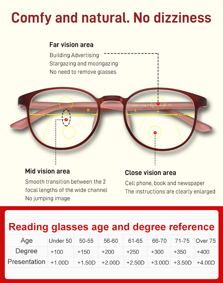 Store closed and final clear out! Anti-fatigue blue light glasses