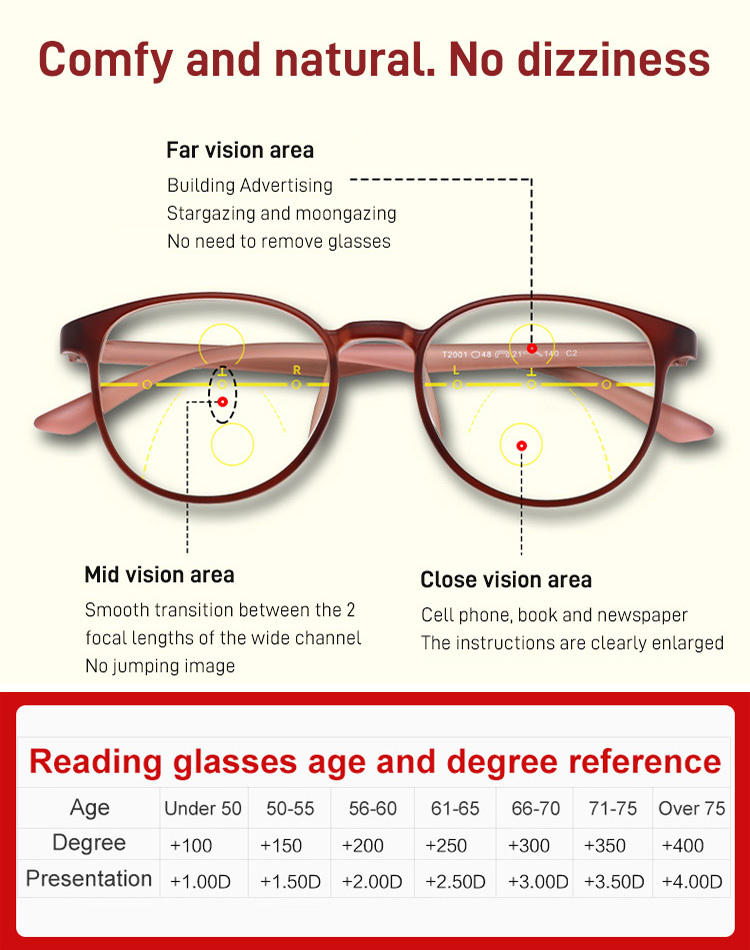 Store closed and final clear out! Anti-fatigue blue light glasses