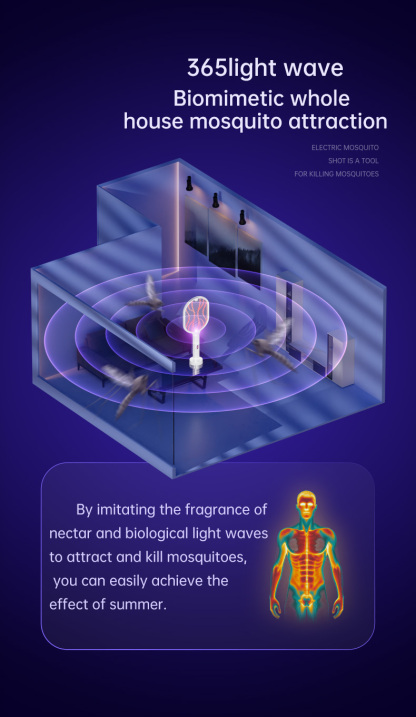 ZapFlex Pro Multi-Purpose Mosquito Zapper