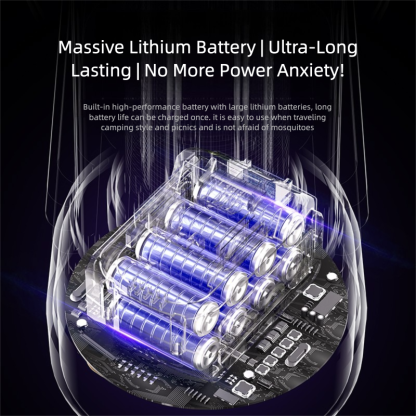 EcoShield 24/7 Mosquito Killer 