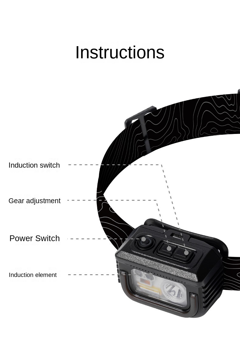 BLACKDOG Wild Multifunctional Induction Sensor Headlamp