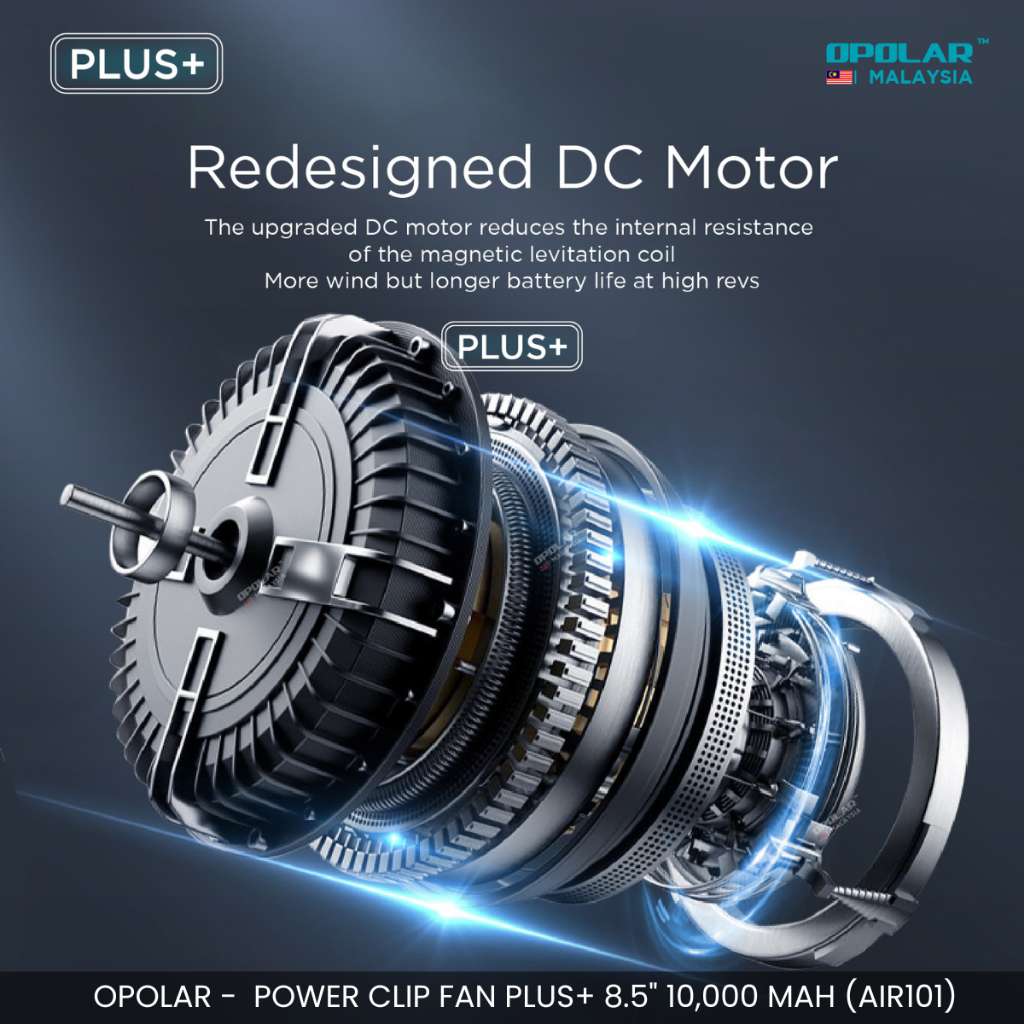 OPOLAR 8.5" CLIP FAN 10000MAH RECHARGEABLE BATTERY POWERFUL WIND PORTABLE FAN 3H COOLING PLUS+