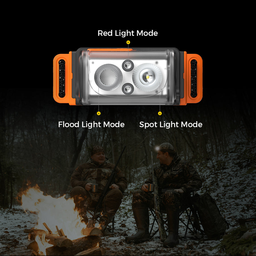 Flextail Tiny Helio 600Z ultralight headlamp Malaysia
