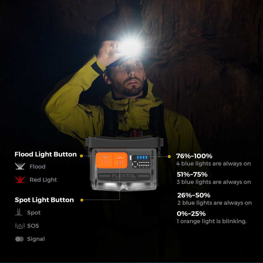 Flextail Tiny Helio 600Z ultralight headlamp Malaysia
