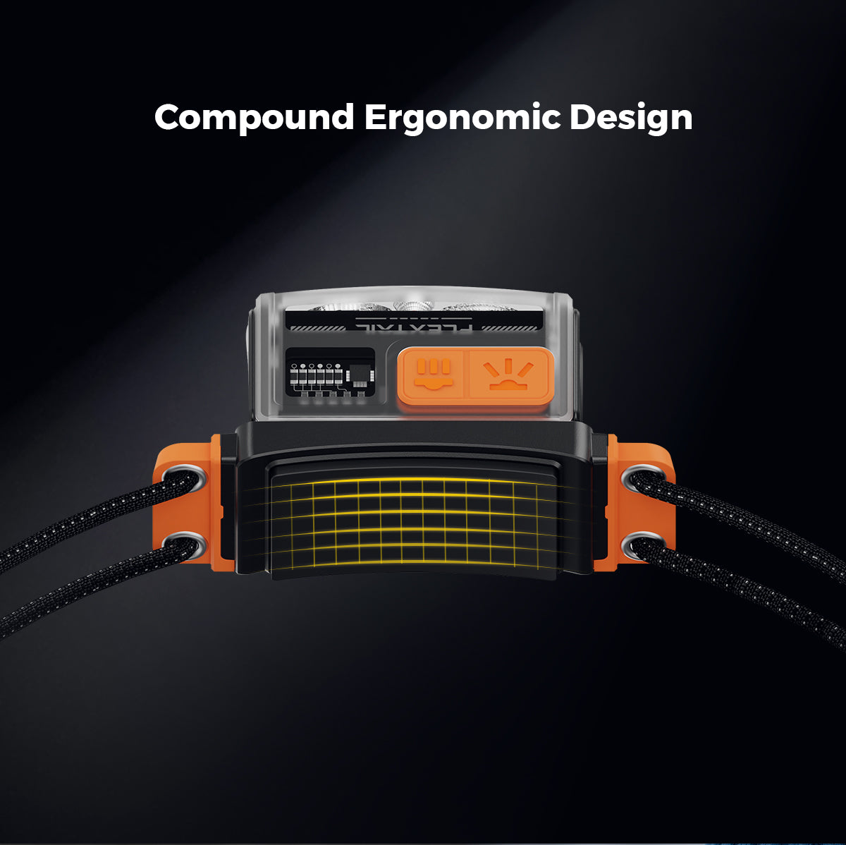 Flextail Tiny Helio 600Z ultralight headlamp Malaysia
