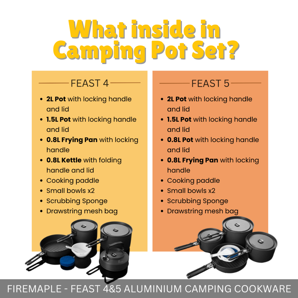 FIREMAPLE - CAMPING COOKING POT PAN KETTLE SET FEAST 4 FEAST 5 ALUMINIUM LIGHTWEIGHT COMPACT PICNIC