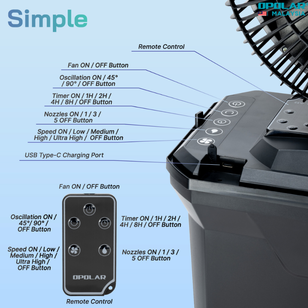 OPOLAR 11L Water Tank Oscillating & Rechargeable Mist Fan