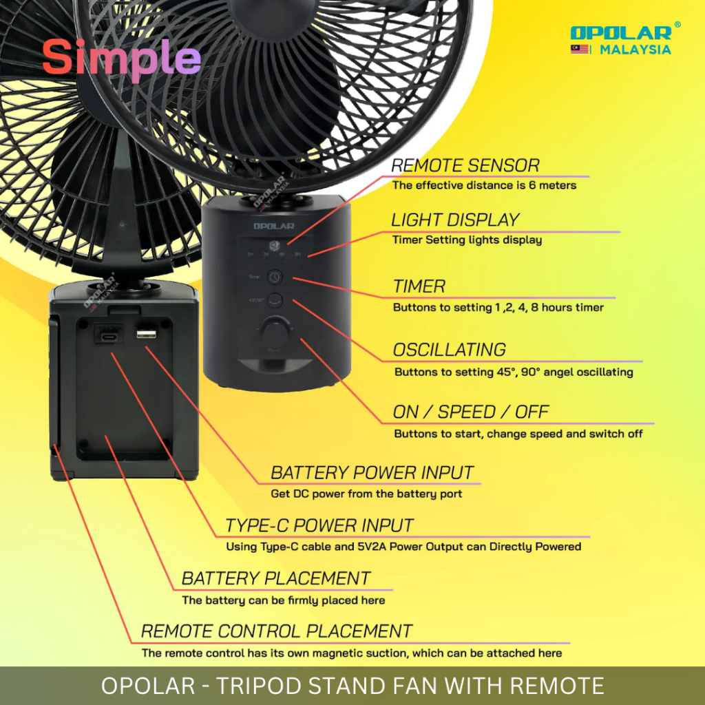 OPOLAR - 7 SPEED LEVEL TRIPOD FAN 20,000 mAh OSCILLATING CAMPING PICNIC OUTDOOR COOL RECHARGEBLE FAN