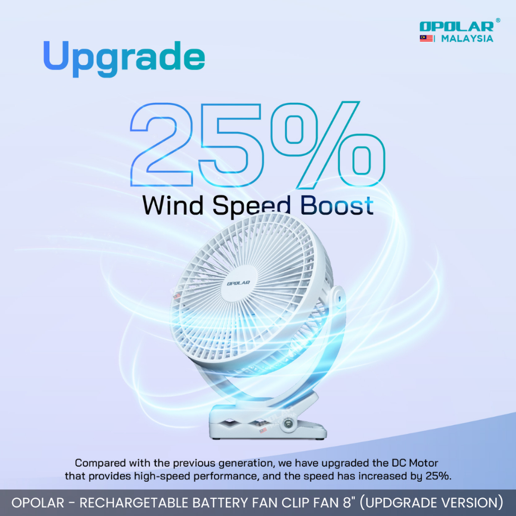 OPOLAR - CAMPING CLIP DESK FAN WH310 10,000 mAh CAMPING PICNIC OUTDOOR STROLLER FAN UPGRADED VERSION