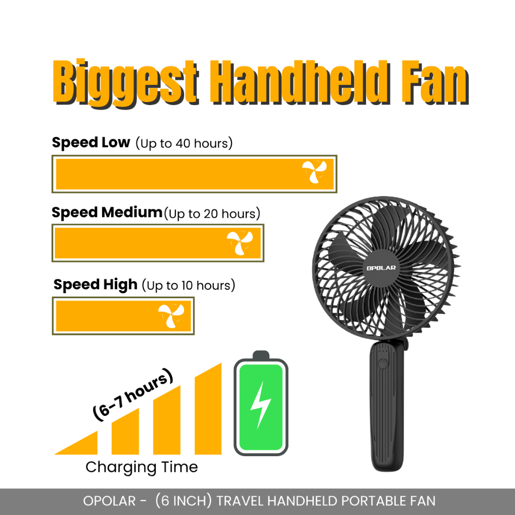 OPOLAR - 6" HANDHELD FAN 10000MAH BATTERY USB RECHARGEABLE PORTABLE TRAVEL FAN STRONG WIND COOLING