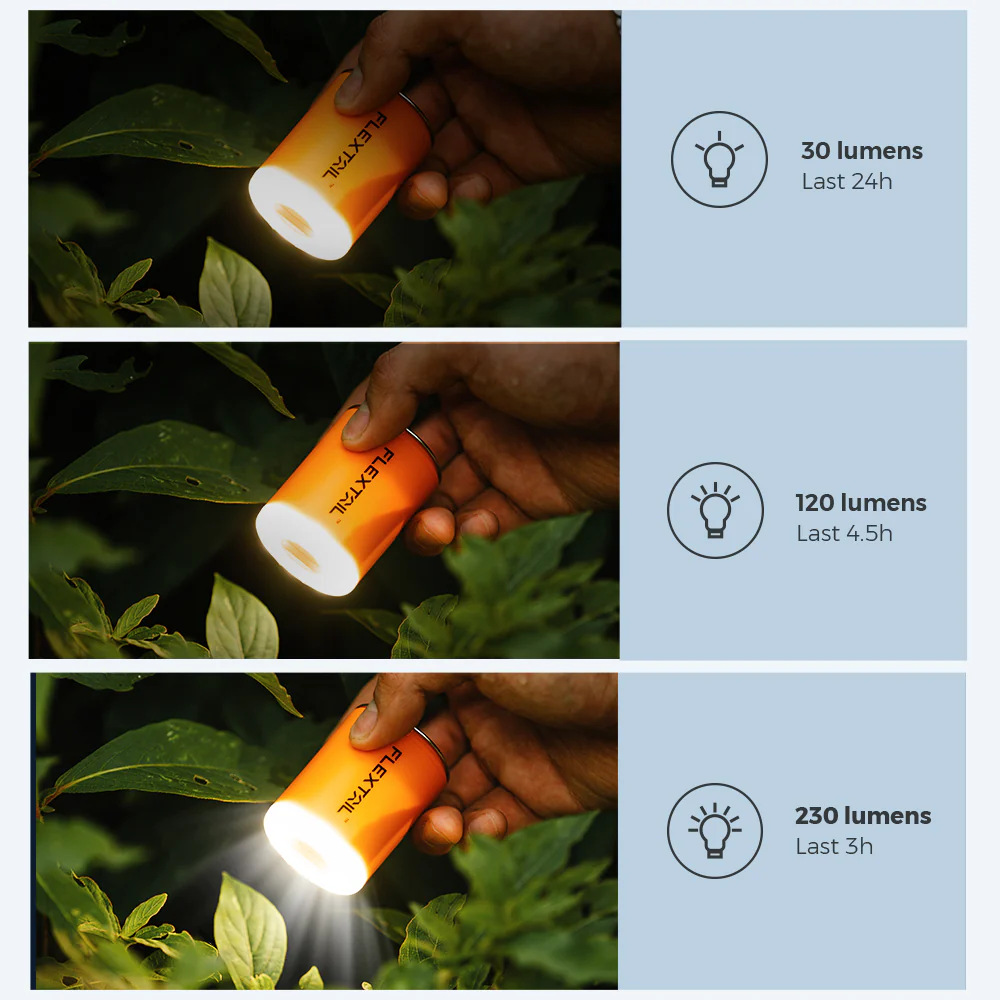FLEXTAIL - TINY PUMP 2X 3-IN-1 OUTDOOR AIR PUMP WITH CAMPING LAMP WATERPROOF LONG LASTING