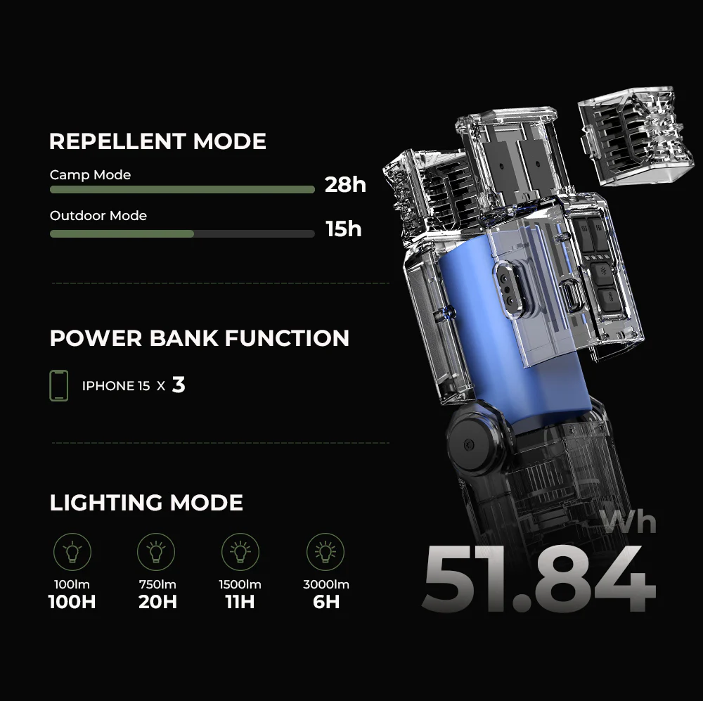 FLEXTAIL - EVO REPELLER - 3-in-1 Outdoor Mosquito Repeller Lantern