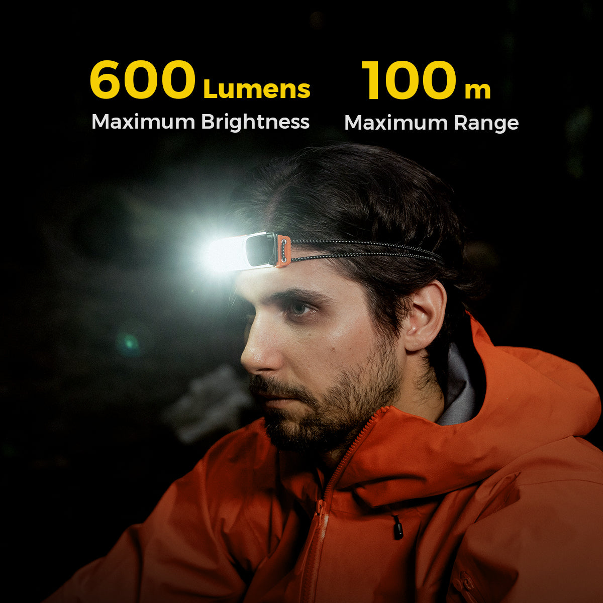 Flextail Tiny Helio 600Z ultralight headlamp Malaysia
