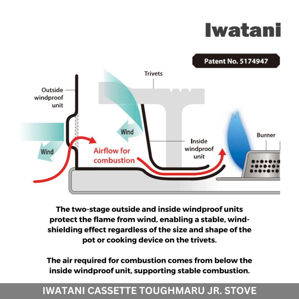 IWATANI - CASSETTE FUE TOUGHMARU JR. COMPACT GAS STOVE (JUNIOR) HIGH POWER 2.3kW MODEL CB-ODX-JR