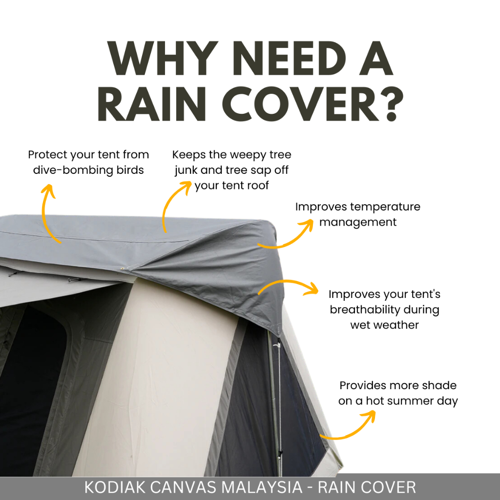 KODIAK CANVAS RAIN COVER 