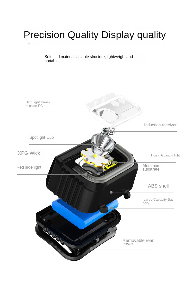 BLACKDOG Wild Multifunctional Induction Sensor Headlamp