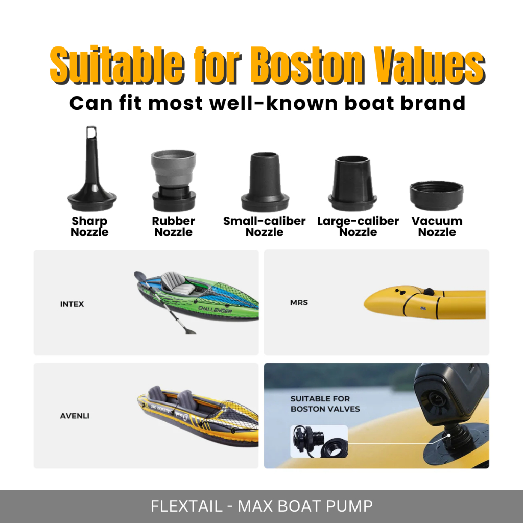 FLEXTAIL MAX BOAT PUMP ELECTRIC PORTABLE INFLATOR DEFLATOR FOR KAYAK SUP AIR MATTRESS