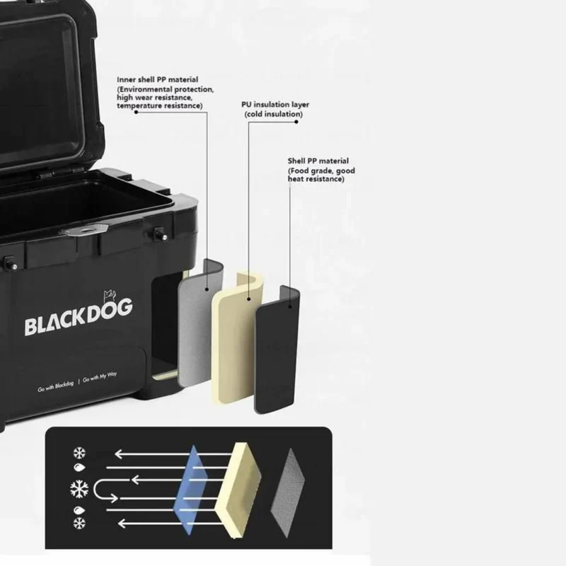 BLACKDOG Camping PP Rotomolded Cooler Box 26L