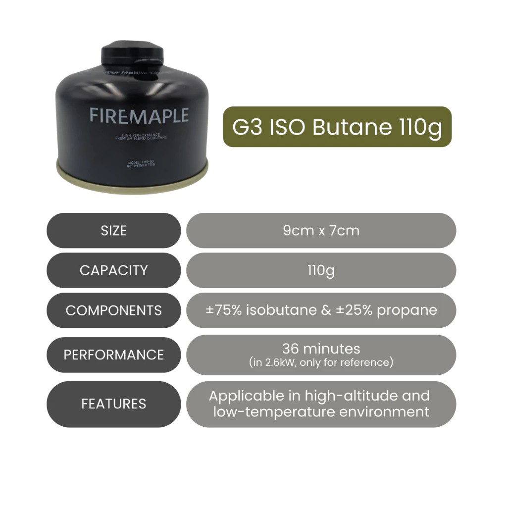 FIREMAPLE - PROPANE ISO BUTANE GAS