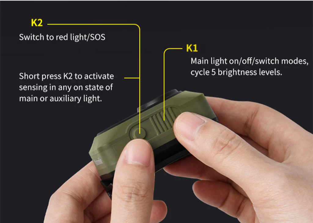 NATUREHIKE Xingyu Max Headlamp 500LM 