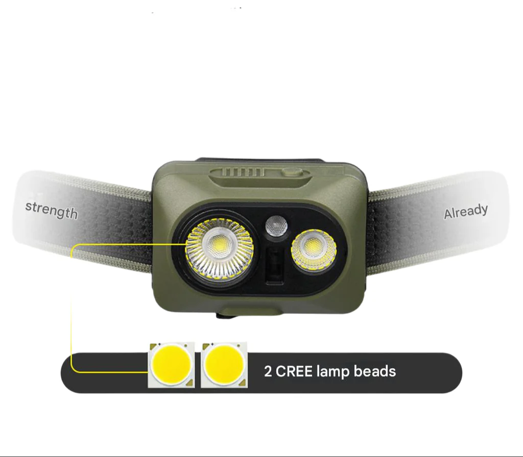 NATUREHIKE Xingyu Max Headlamp 500LM 