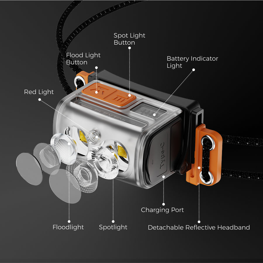 Flextail Tiny Helio 600Z ultralight headlamp Malaysia
