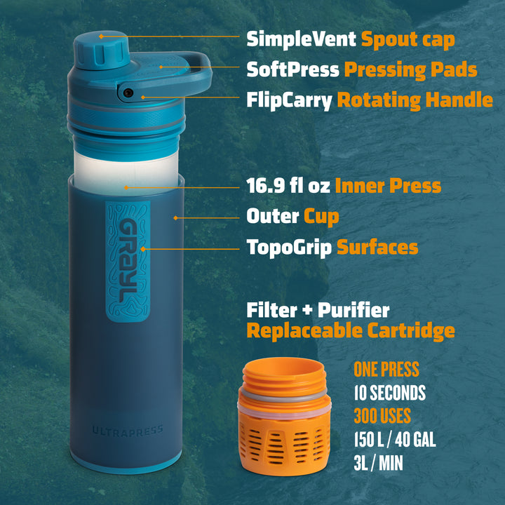 GRAYL 16.9oz UltraPress Purifier BOTTLE 