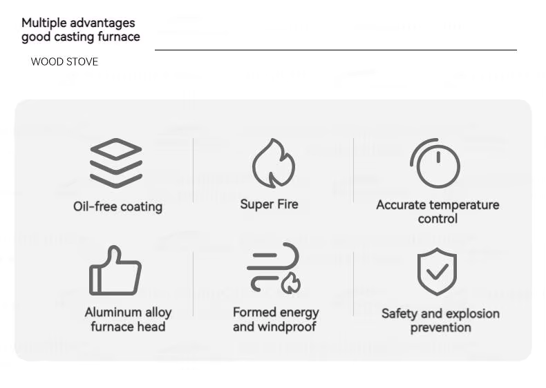 BLACKDOG Banquet Cartographic Stove 3100W