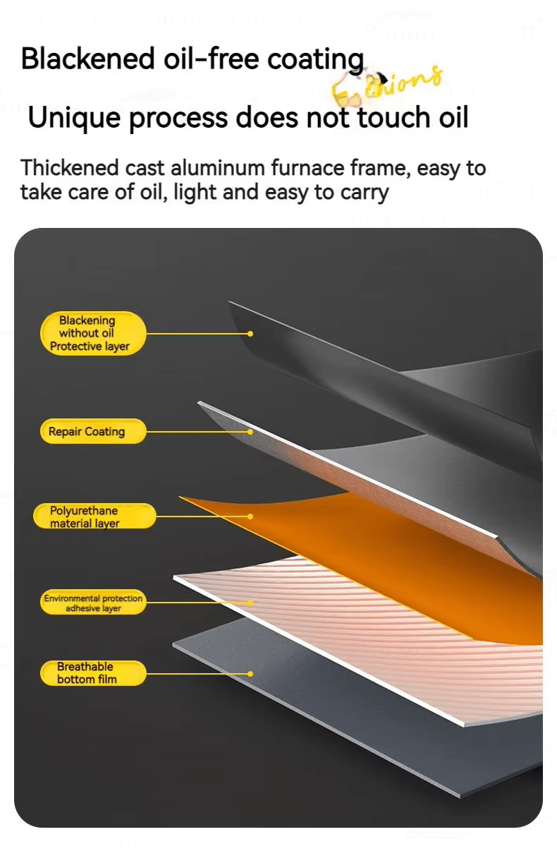 BLACKDOG Banquet Cartographic Stove 3100W