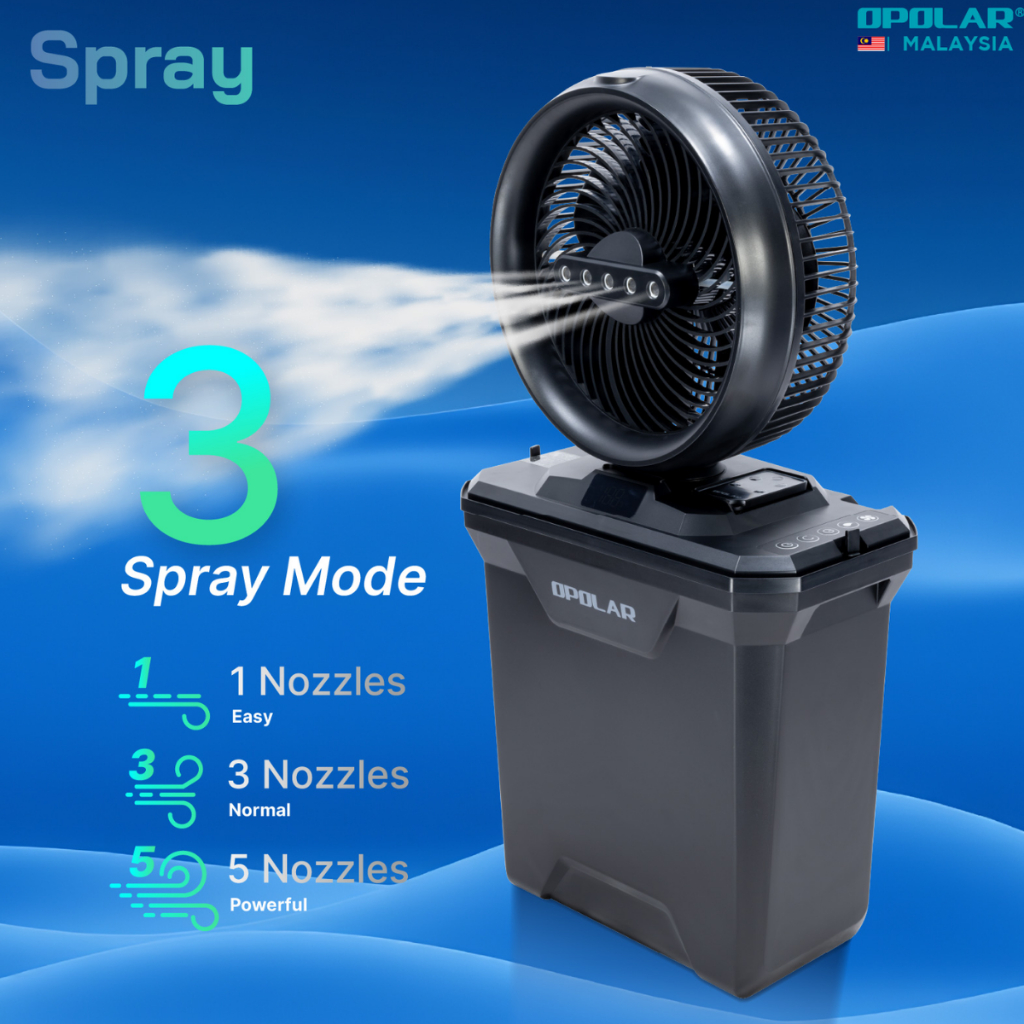 OPOLAR 11L Water Tank Oscillating & Rechargeable Mist Fan