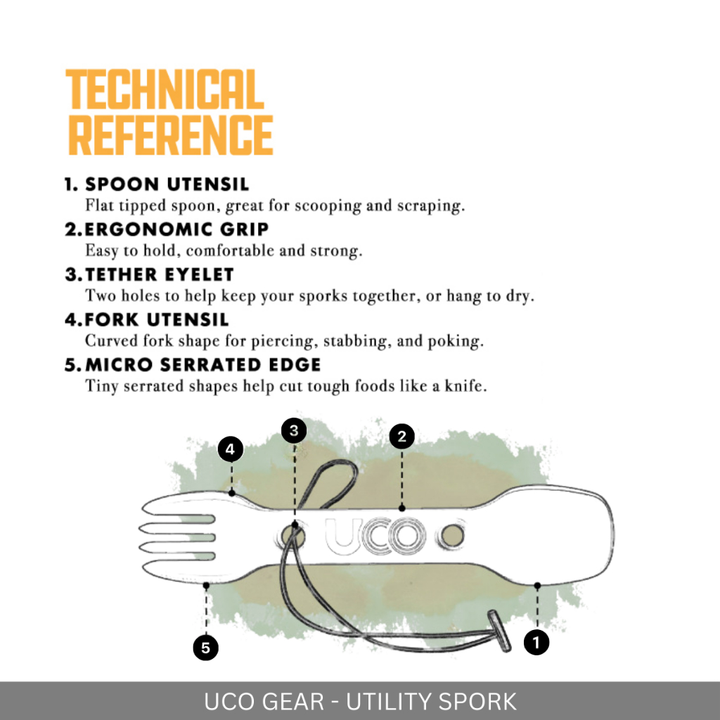 UCO GEAR - UTILITY SPORK SPOON FORK 