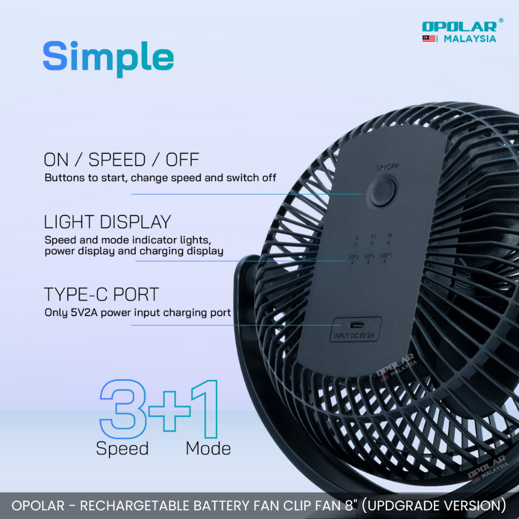 OPOLAR - CAMPING CLIP DESK FAN WH310 10,000 mAh CAMPING PICNIC OUTDOOR STROLLER FAN UPGRADED VERSION
