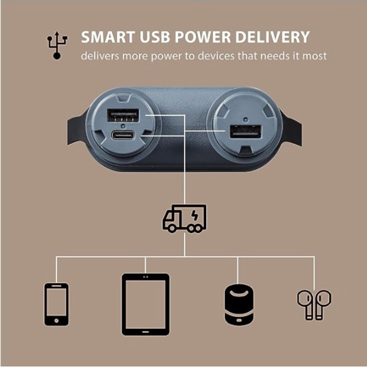 NESTOUT - 15000mAh POWERBANK