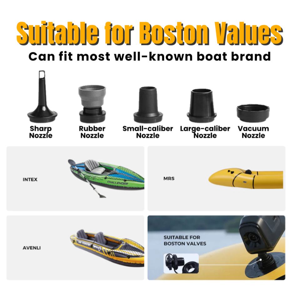 FLEXTAIL MAX BOAT PUMP ELECTRIC PORTABLE INFLATOR DEFLATOR FOR KAYAK SUP AIR MATTRESS