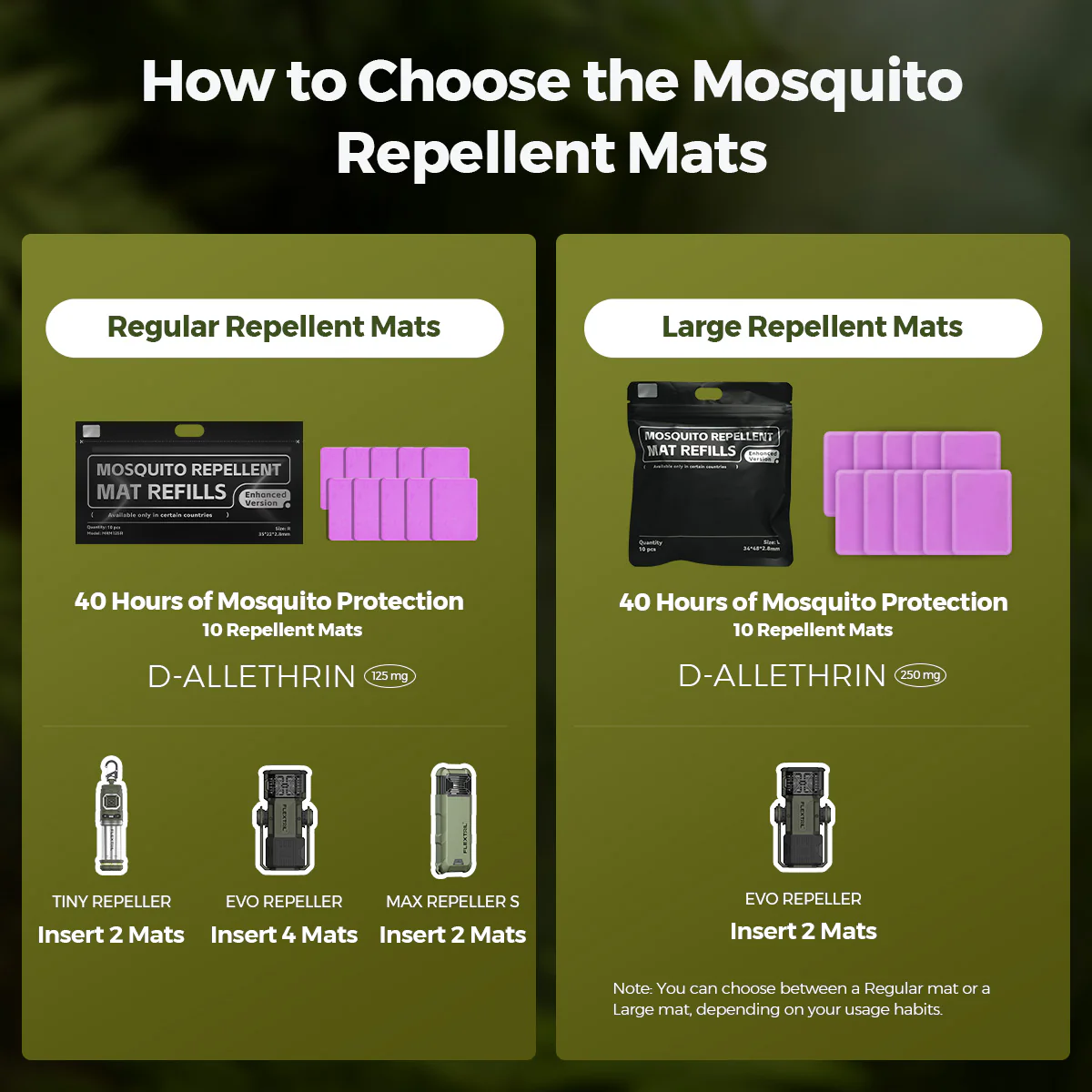 FLEXTAIL - MOSQUITO REPELLENT MATS FOR FLEXTAIL REPELLER