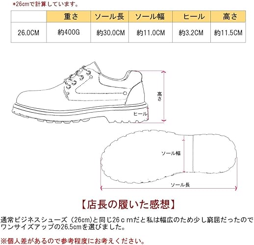 メンズ ワークブーツ ローカット 防滑 レースアップ 24.5～27cm