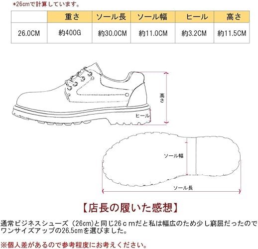 メンズ ワークブーツ ローカット 防滑 レースアップ 24.5～27cm