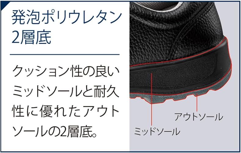 デサフィオ 安全作業靴 JSAA認定 プロスニーカー 普通作業 先芯入り 衝撃吸収